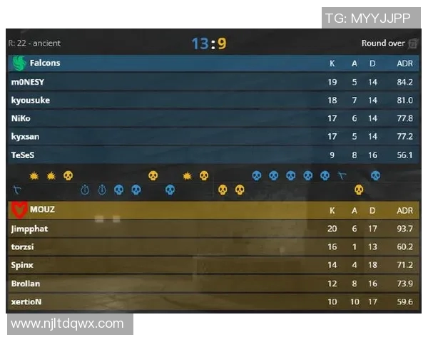 电竞比分英雄联盟新手攻略快速上手技巧与实用指南分享 电竞比分英雄联盟新手攻略快速上手技巧与实用指南分享