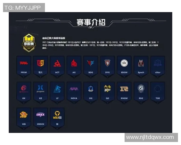 V5战队转型之路揭秘大师赛特别报道展现新篇章实时数据 V5战队转型之路揭秘大师赛特别报道展现新篇章实时数据