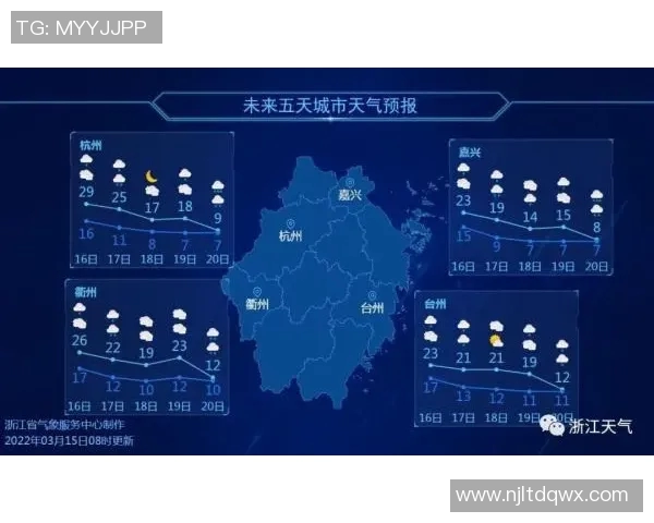 高校联赛中LNG战队力量表现分析与未来发展展望